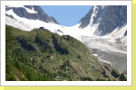 Langgletscher mit Anenhüte Langgletscher mit Anenhüte